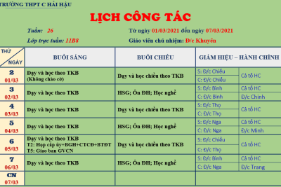 Phương án tổ chức kỳ thi THPT Quốc gia và tyển sinh ĐH, CĐ hệ chính quy năm 2017