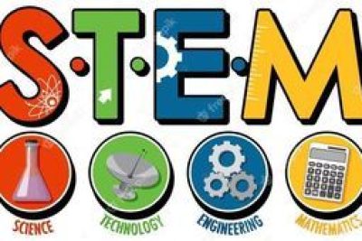 Kết quả sản phẩm ngày hội STEM cấp trường năm học 2021 – 2022