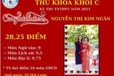 Vinh danh học sinh Thủ khoa, Á khoa trong kì thi TNTHPT năm 2023