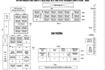 Sơ đồ điểm thi THPT C Hải Hậu kỳ thi tốt nghiệp THPT năm 2026